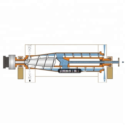 Frutta bifase Juice Decanter Centrifuge Manufacture Price