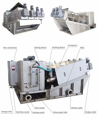 Fanghi di depurazione del separatore del solido liquido che asciugano pieno della macchina automatizzato